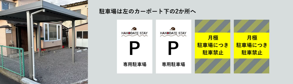 駐車場は左のカーポート下の2カ所へ